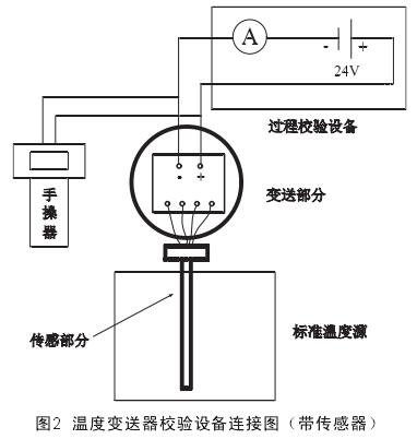 溫度變送器校驗(yàn)設(shè)備連接圖示（帶傳感器）