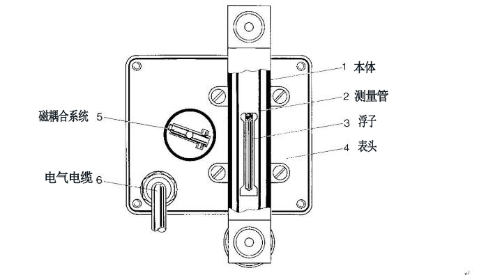 微小流量金屬管浮子流量計(jì)結(jié)構(gòu)圖