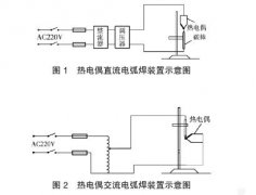 熱電偶簡易焊接制作方法及注意點(diǎn)