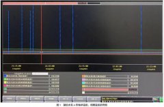 熱電阻發(fā)生溫度跳變原因解決方法