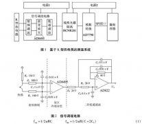 一種基于K型熱電偶的測(cè)溫系統(tǒng)