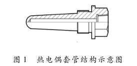 熱電偶套管結構示意圖