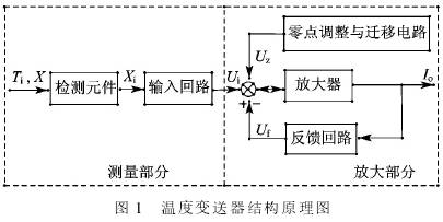 溫度變送器結(jié)構(gòu)原理圖