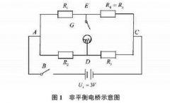 測量銅電阻的溫度系數(shù)的方法與分析