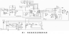 基于HART協(xié)議的智能溫度變送器設(shè)計