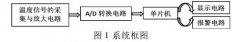 基于鉑熱電阻的溫度檢測及報(bào)警電路設(shè)計(jì)