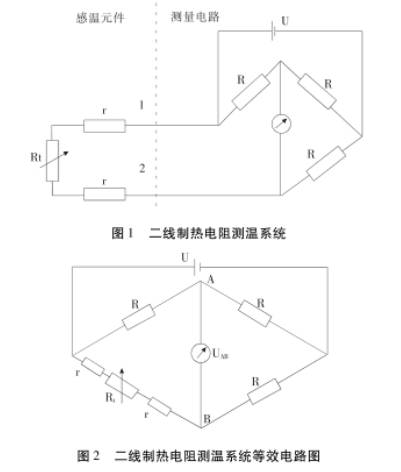 二線制 熱電阻測(cè)溫系統(tǒng)圖示