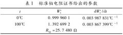 工業(yè)鉑熱電阻測量結(jié)果的不確定度評定