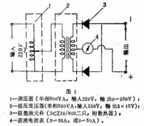 高溫鹽浴爐測溫熱電偶的電解保護裝置