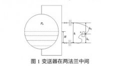 雙法蘭差壓變送器在高加液位測(cè)量中的應(yīng)用