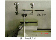 工作用廉金屬熱電偶檢定淺談