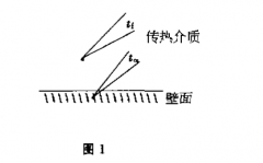 低溫條件下熱電偶測(cè)量溫差方法及誤差分析