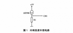 熱電偶在金屬熱處理溫度控制系統(tǒng)中的應(yīng)用