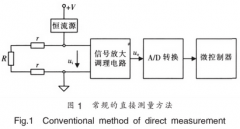 多通道熱電阻精密測量的設(shè)計(jì)與實(shí)現(xiàn)