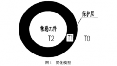 影響Pt100溫度傳感器熱響應(yīng)時(shí)間的因素