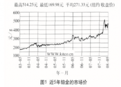 替代貴金屬鉑銠熱電偶的對策與應(yīng)用