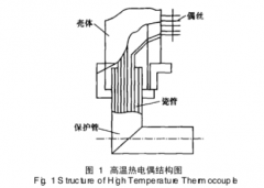 一種用于內(nèi)燃機氣缸內(nèi)溫度測量的高溫熱電偶