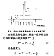 熱電偶測量薄板溫度時的導(dǎo)熱誤差