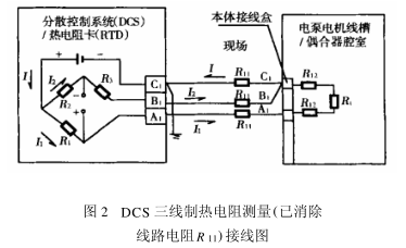 DCS三線制熱電阻測量(已消除 線路電阻R11)接線圖