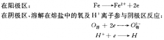 高溫鹽浴爐測溫?zé)犭娕嫉年帢O保護(hù)