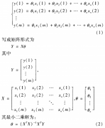 擴散硅壓力變送器的曲面擬合補償