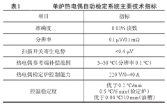 熱電偶自動檢定裝置的優(yōu)化