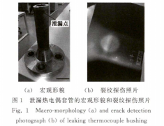 丙烯腈裝置中氣體冷卻熱電偶套管泄漏原因