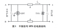 熱電偶信號線路雷電感應(yīng)過電壓的抑制