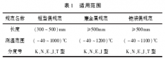 短型廉金屬熱電偶校準規(guī)范淺析