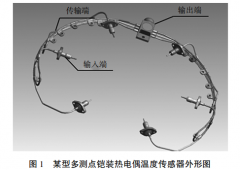 多測點鎧裝熱電偶絕緣性能改進